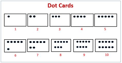 how to use dot card